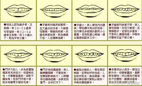 門牙暴牙面相|「牙齒面相」這三種牙齒的人需敬而遠之，特別要注意。